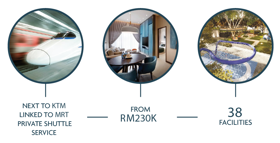 Next to KTM | Linked to LRT | From RM230K | 38 Faclities